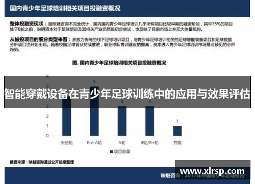智能穿戴设备在青少年足球训练中的应用与效果评估